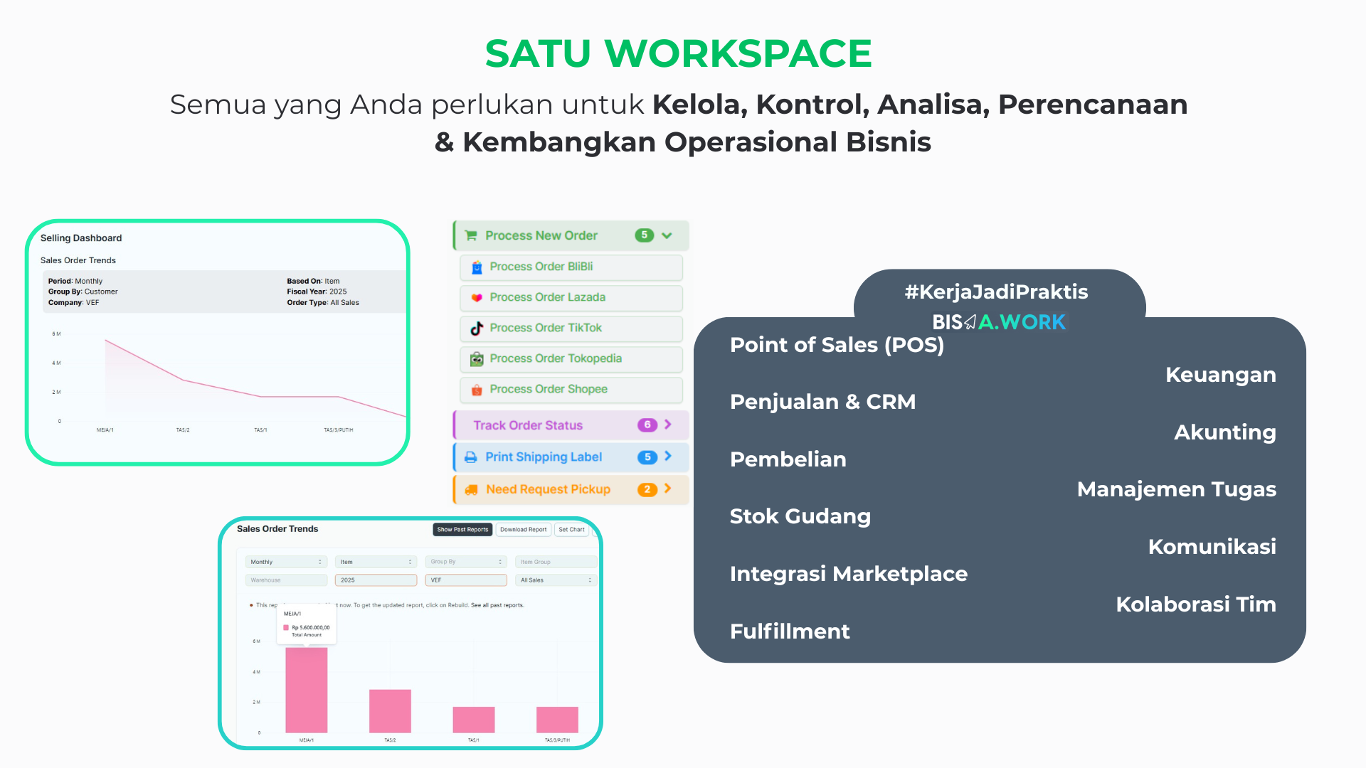 PLATFORM ERP DENGAN SATU WORKSPACE UNTUK KONTROL OPERASIONAL BISNIS